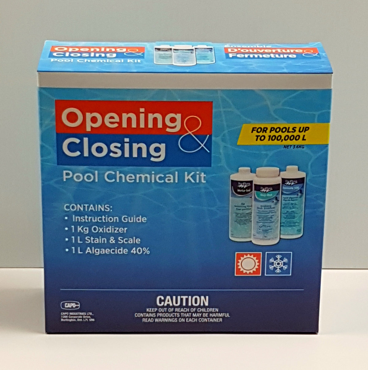 Opening/Closing Kit